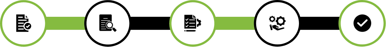 How We Work - our corporate services methodology